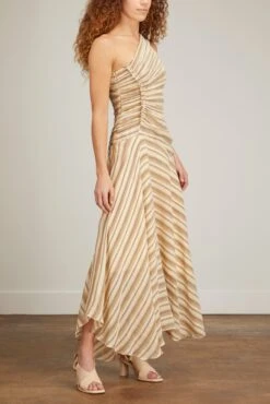 ULLA JOHNSON Fiori Dress In Positano -Ulla Luxe Sales Store ulla johnson fiori dress in positano 2